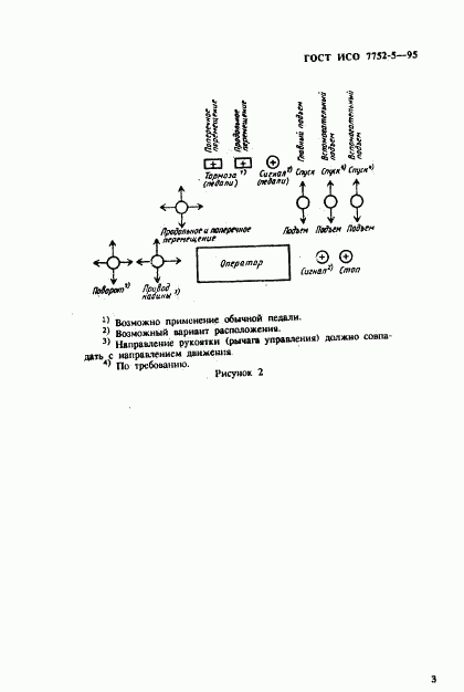 ГОСТ ИСО 7752-5-95, страница 6