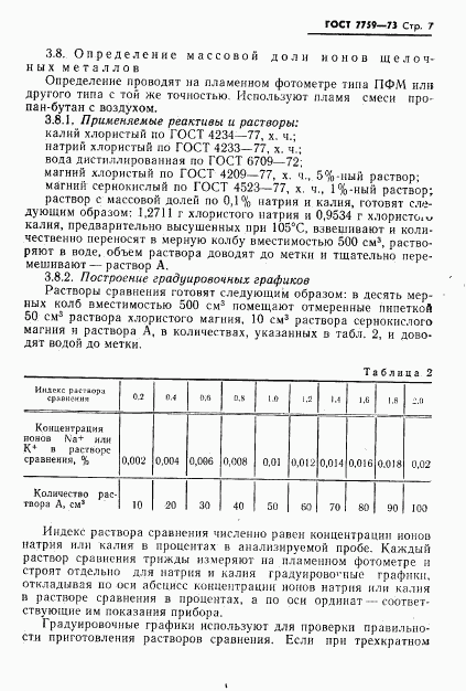 ГОСТ 7759-73, страница 8