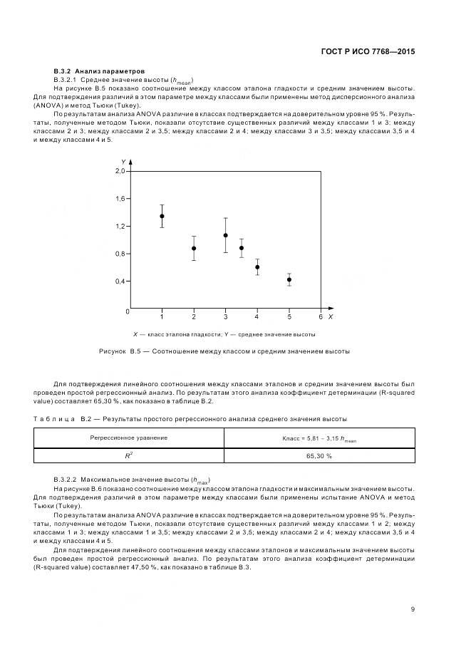 ГОСТ Р ИСО 7768-2015, страница 13