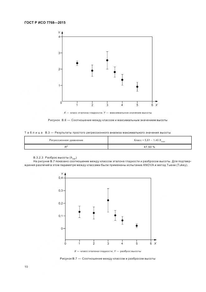 ГОСТ Р ИСО 7768-2015, страница 14