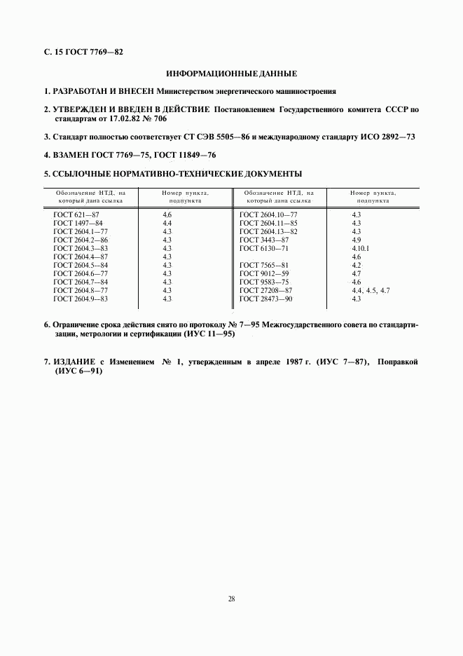 ГОСТ 7769-82, страница 15