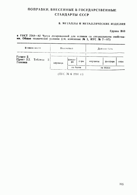 ГОСТ 7769-82, страница 16