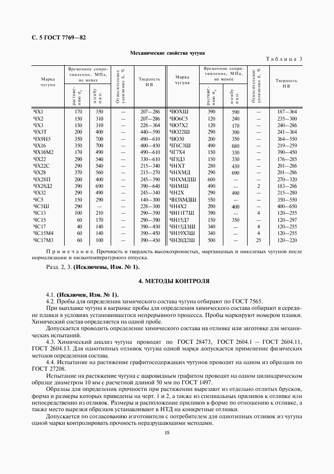 ГОСТ 7769-82, страница 5