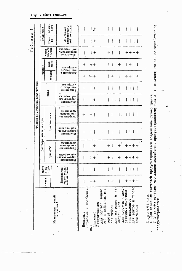 ГОСТ 7780-78, страница 3