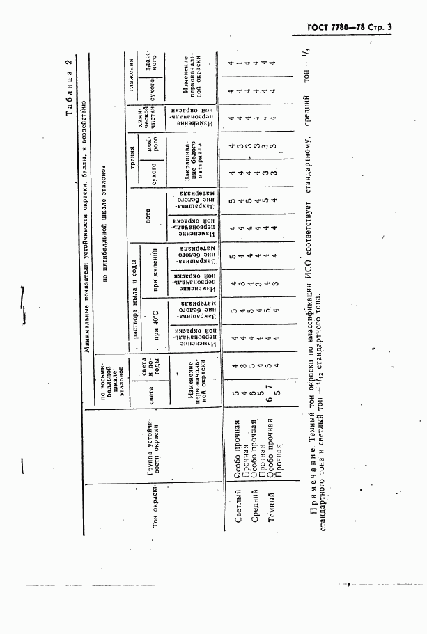 ГОСТ 7780-78, страница 4