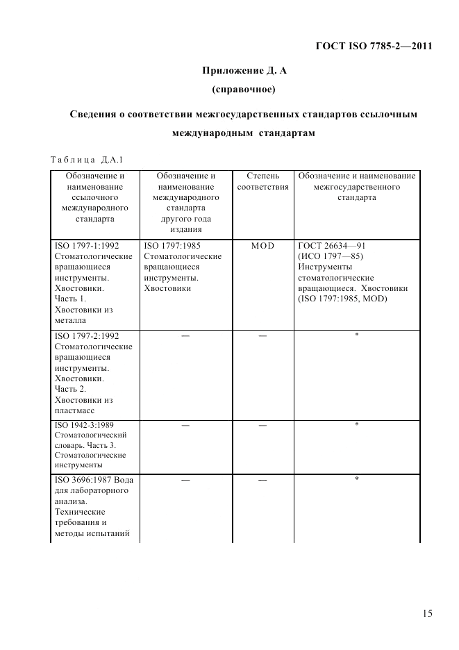 ГОСТ ISO 7785-2-2011, страница 18