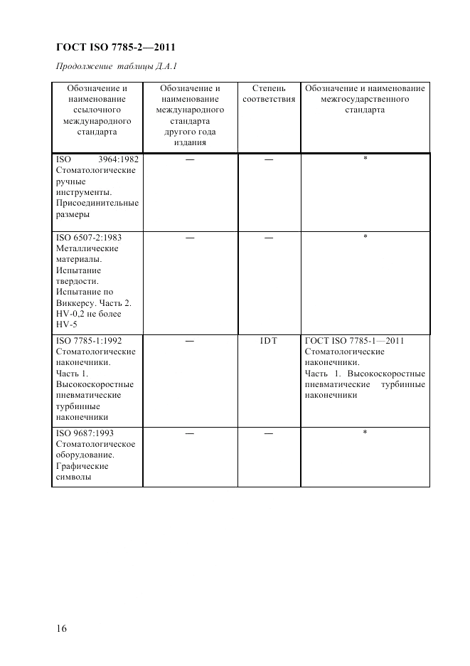 ГОСТ ISO 7785-2-2011, страница 19