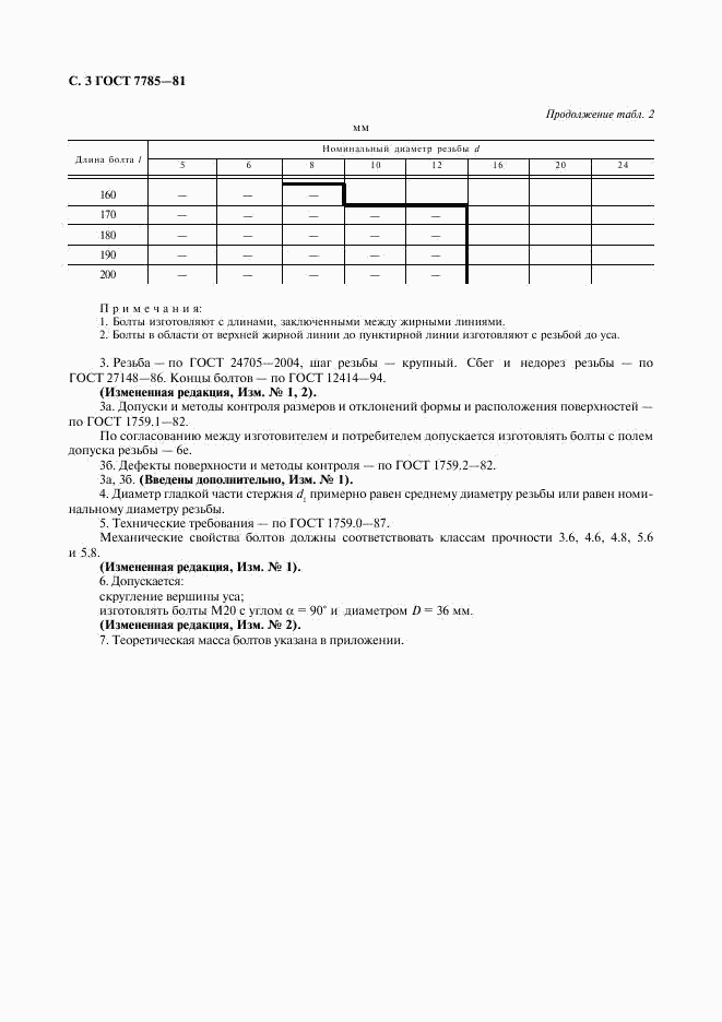 ГОСТ 7785-81, страница 4