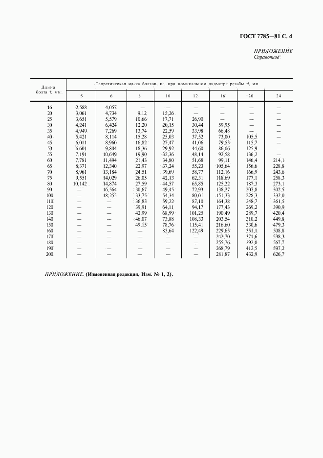 ГОСТ 7785-81, страница 5