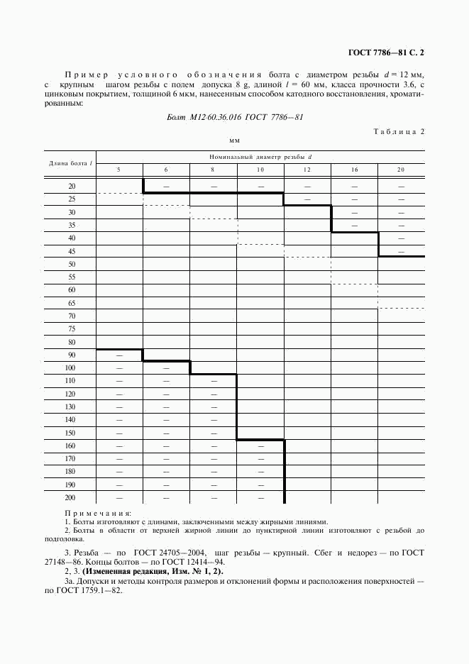 ГОСТ 7786-81, страница 3