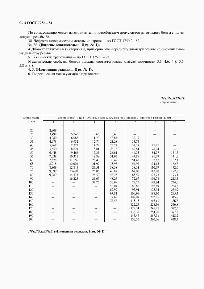 ГОСТ 7786-81, страница 4