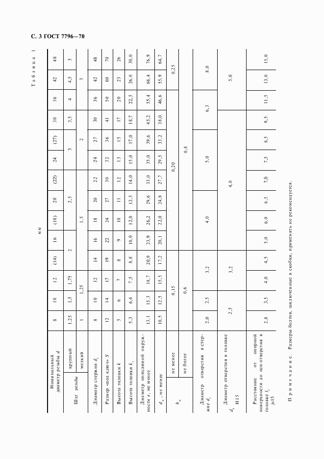 ГОСТ 7796-70, страница 4