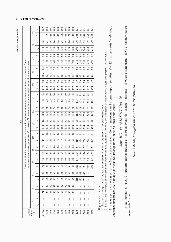 ГОСТ 7796-70, страница 6