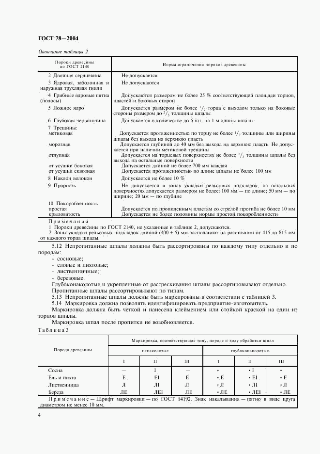 ГОСТ 78-2004, страница 6