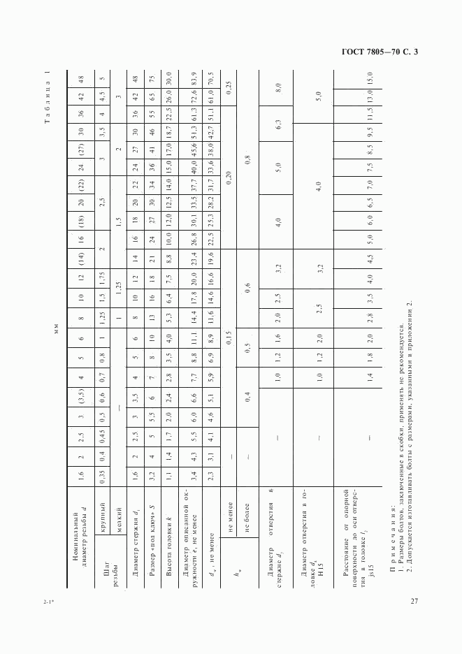 ГОСТ 7805-70, страница 3