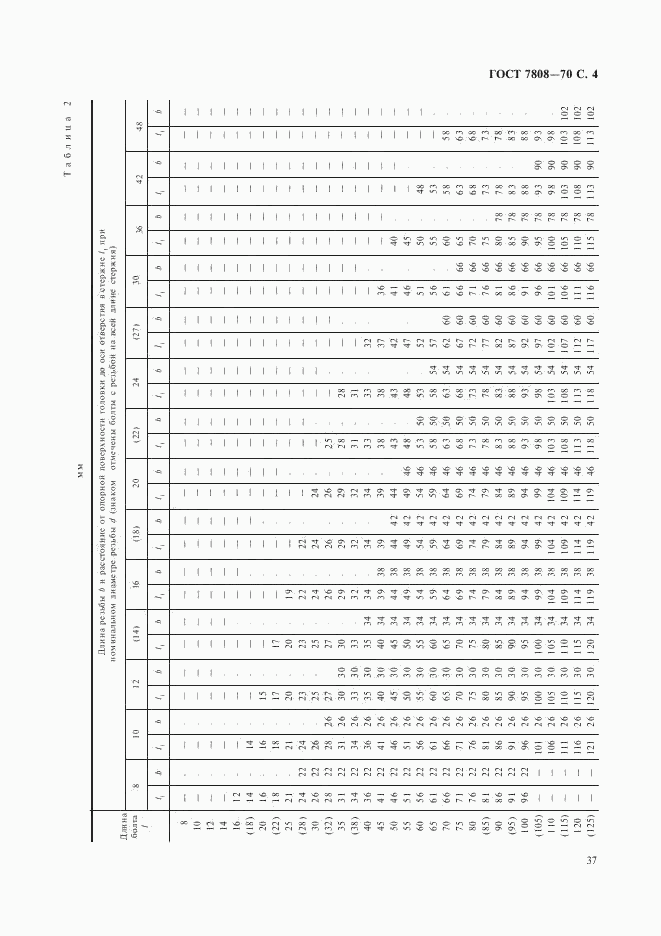 ГОСТ 7808-70, страница 4