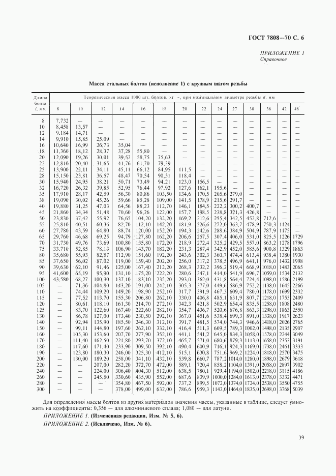 ГОСТ 7808-70, страница 6