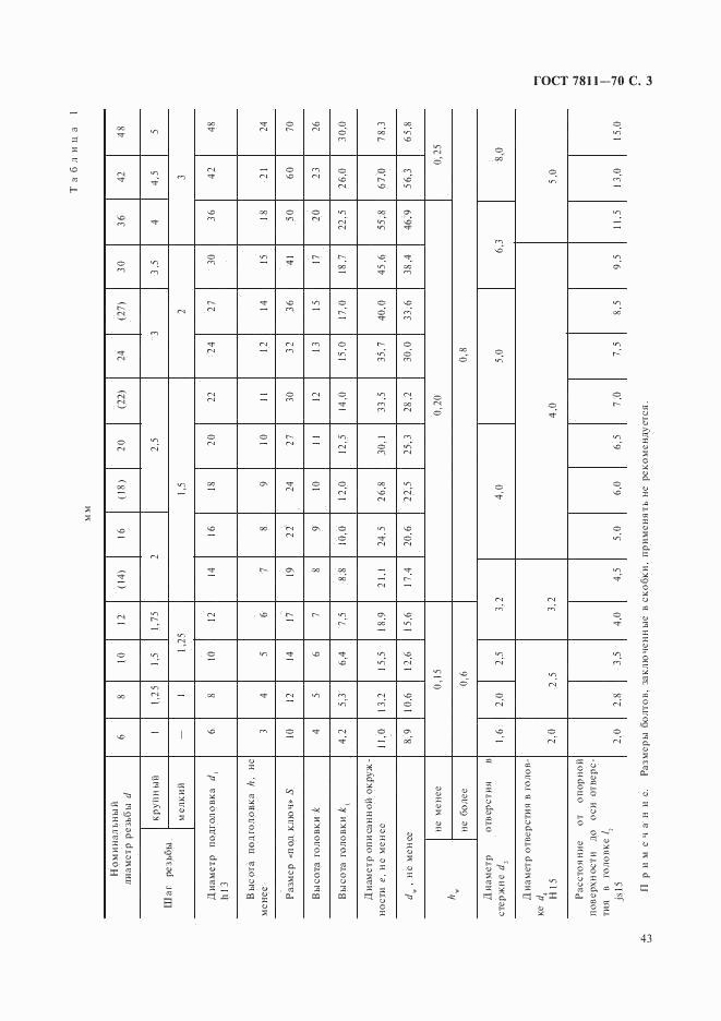 ГОСТ 7811-70, страница 3