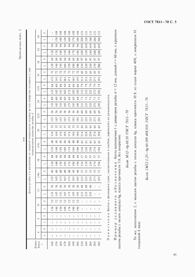 ГОСТ 7811-70, страница 5