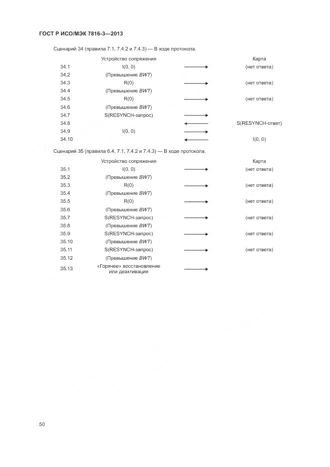ГОСТ Р ИСО/МЭК 7816-3-2013, страница 56