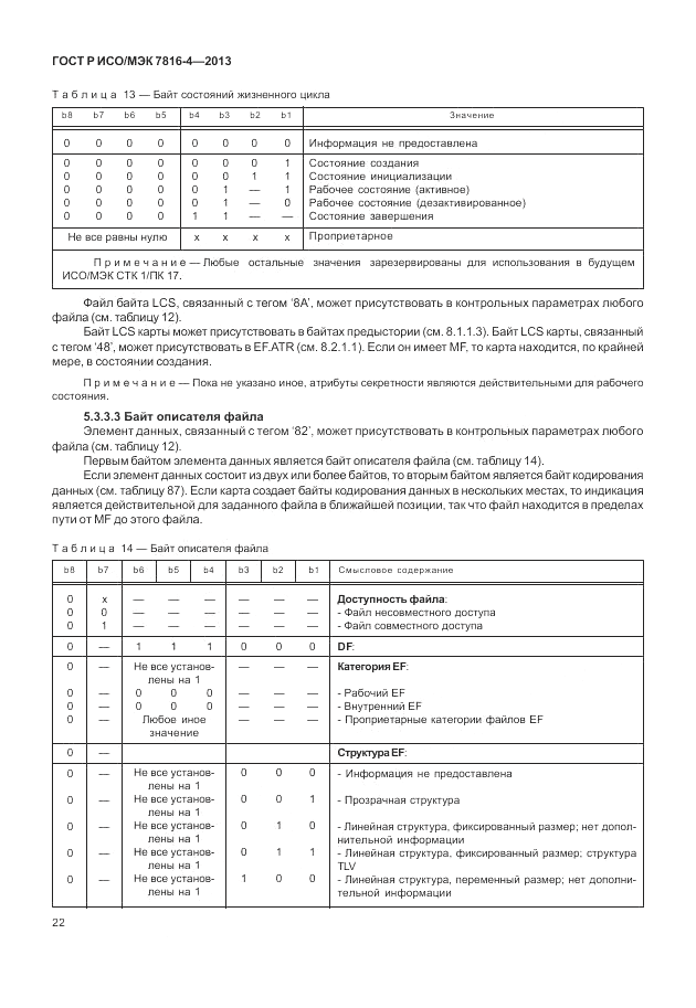 ГОСТ Р ИСО/МЭК 7816-4-2013, страница 28