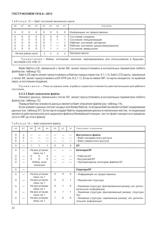 ГОСТ Р ИСО/МЭК 7816-4-2013, страница 28