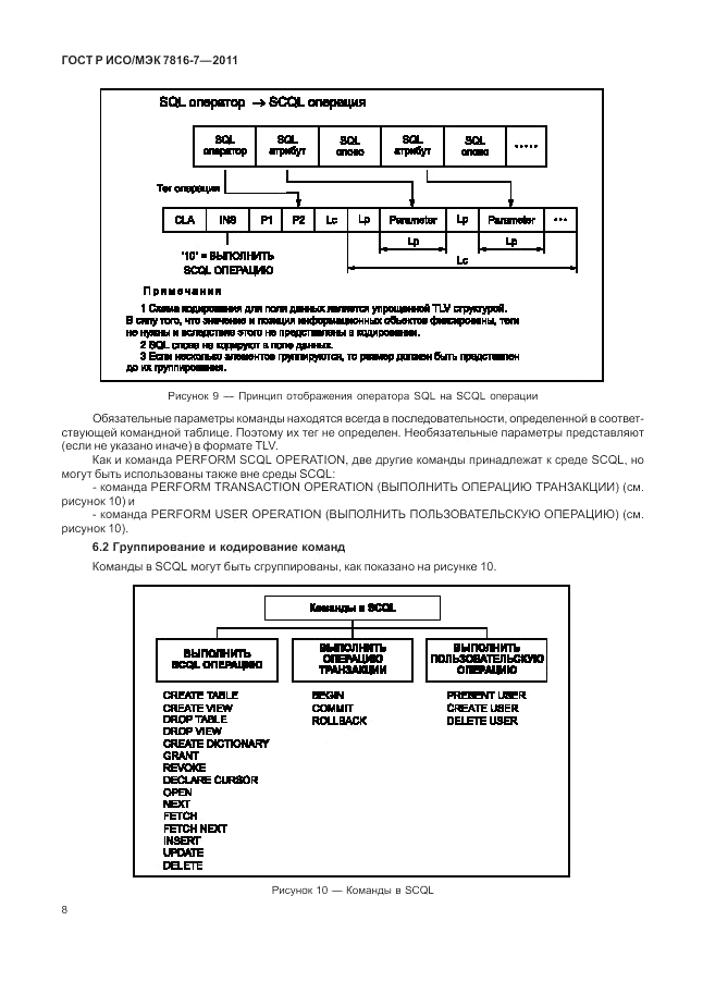 ГОСТ Р ИСО/МЭК 7816-7-2011, страница 12