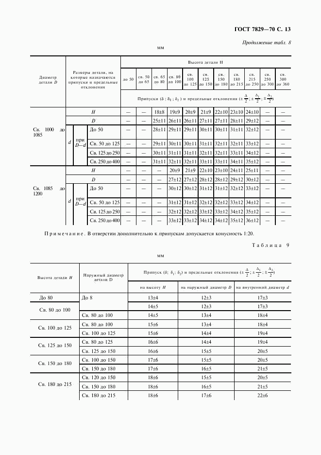 ГОСТ 7829-70, страница 14