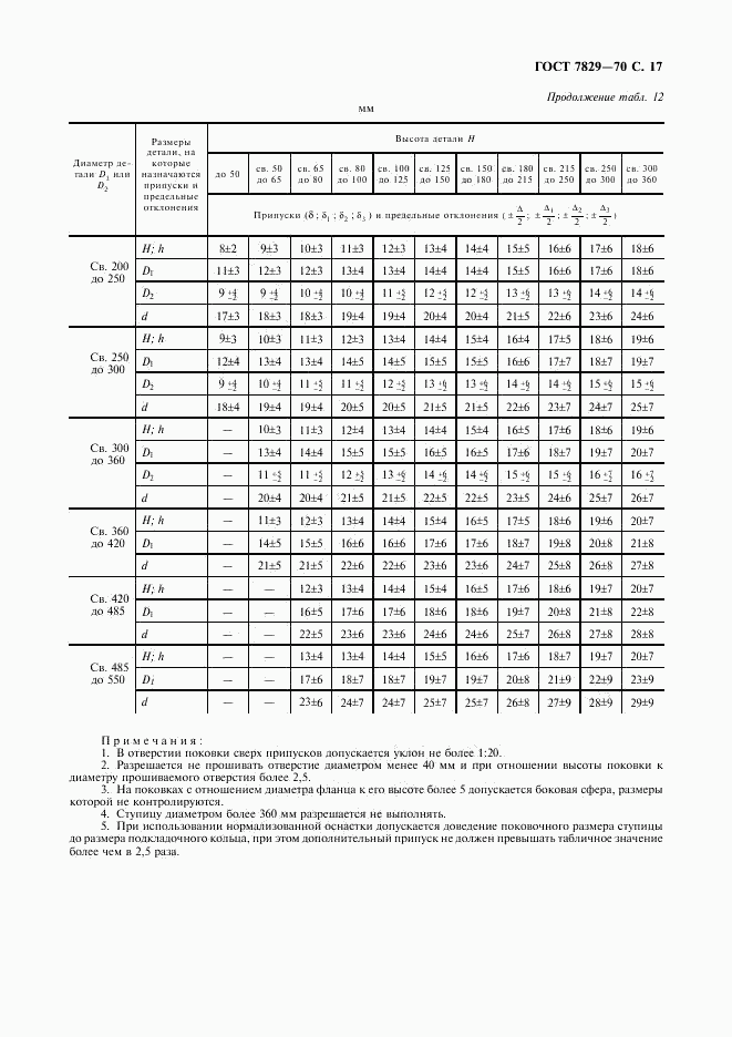 ГОСТ 7829-70, страница 18