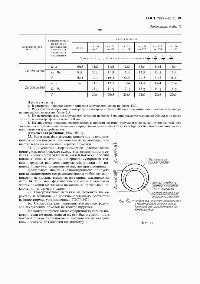 ГОСТ 7829-70, страница 20