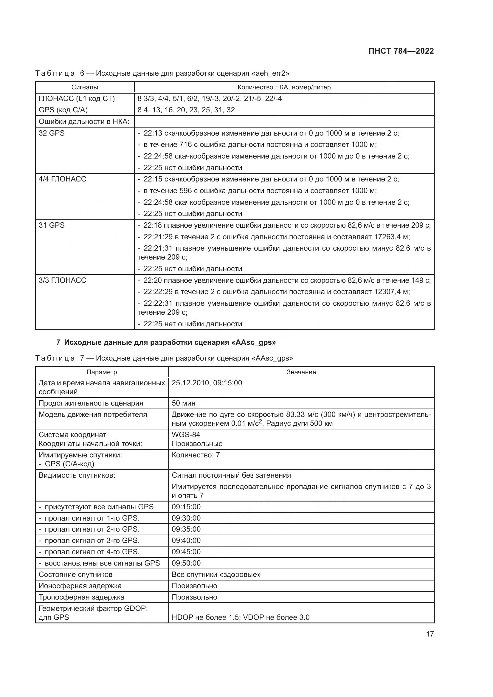 ПНСТ 784-2022, страница 21