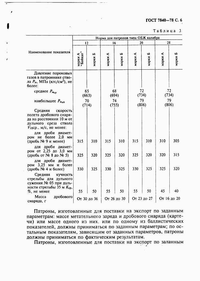 ГОСТ 7840-78, страница 7