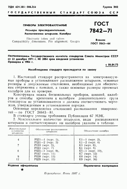 ГОСТ 7842-71, страница 2