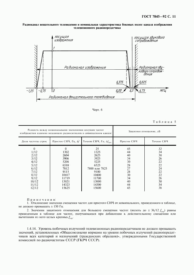 ГОСТ 7845-92, страница 12