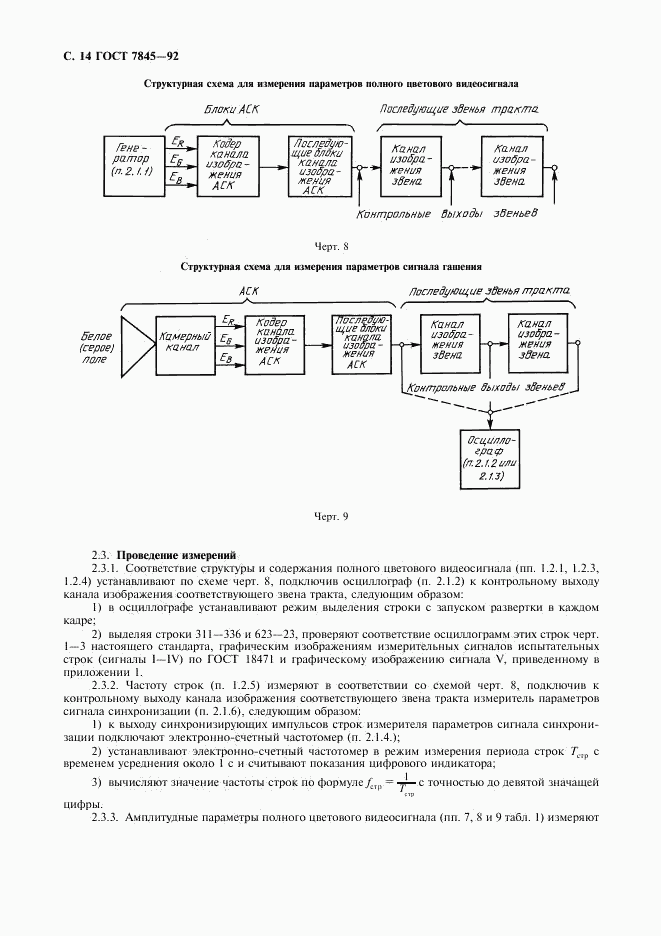 ГОСТ 7845-92, страница 15