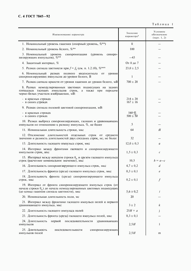 ГОСТ 7845-92, страница 5