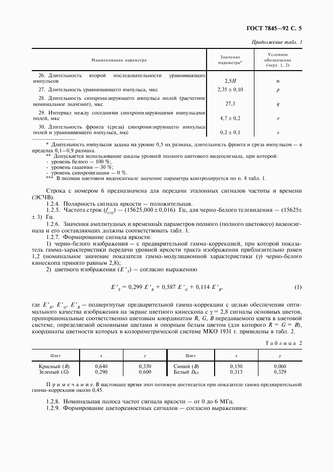 ГОСТ 7845-92, страница 6