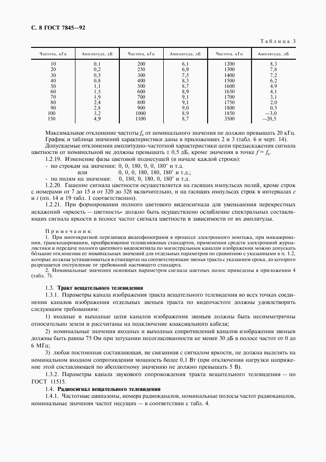 ГОСТ 7845-92, страница 9