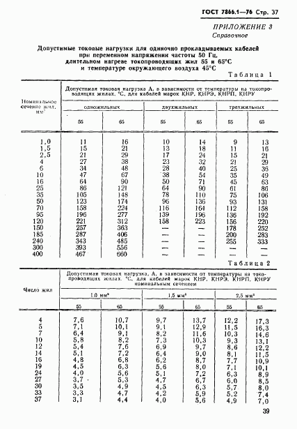 ГОСТ 7866.1-76, страница 40