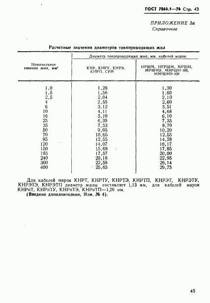 ГОСТ 7866.1-76, страница 46