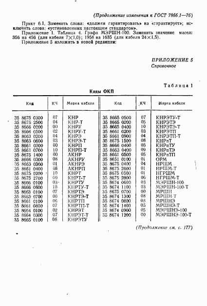 ГОСТ 7866.1-76, страница 51