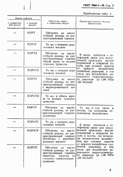 ГОСТ 7866.1-76, страница 6