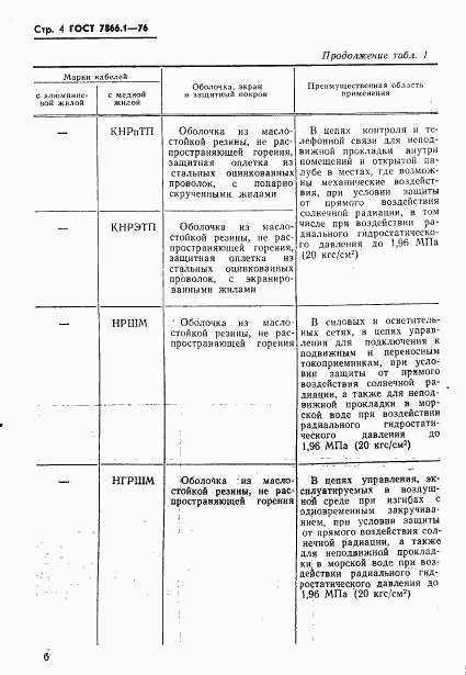 ГОСТ 7866.1-76, страница 7