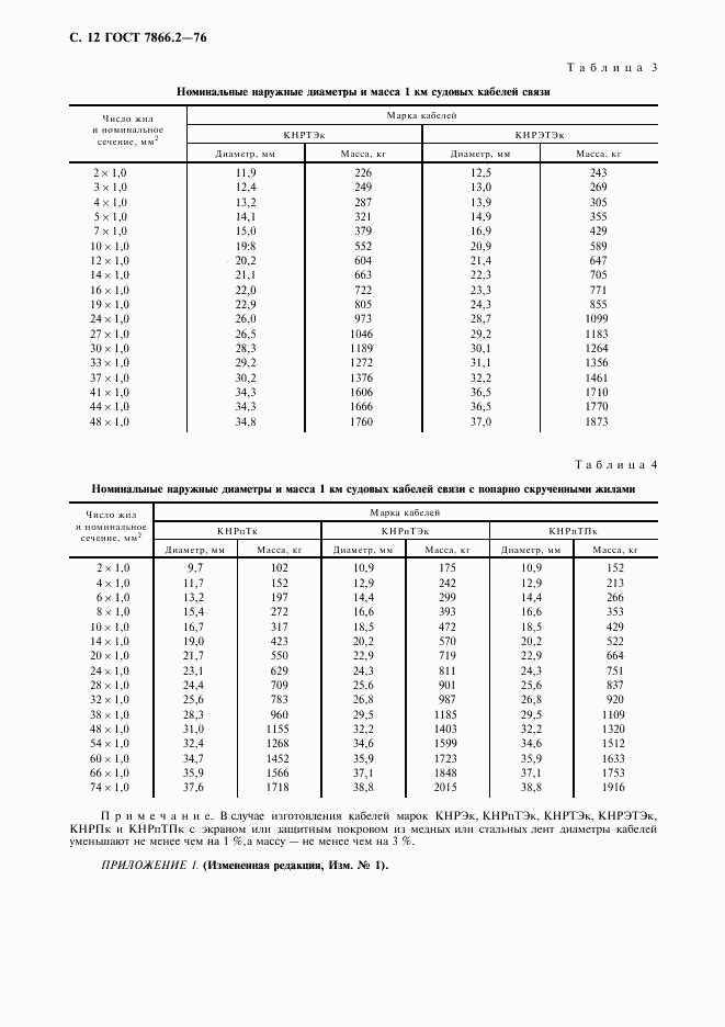 ГОСТ 7866.2-76, страница 13