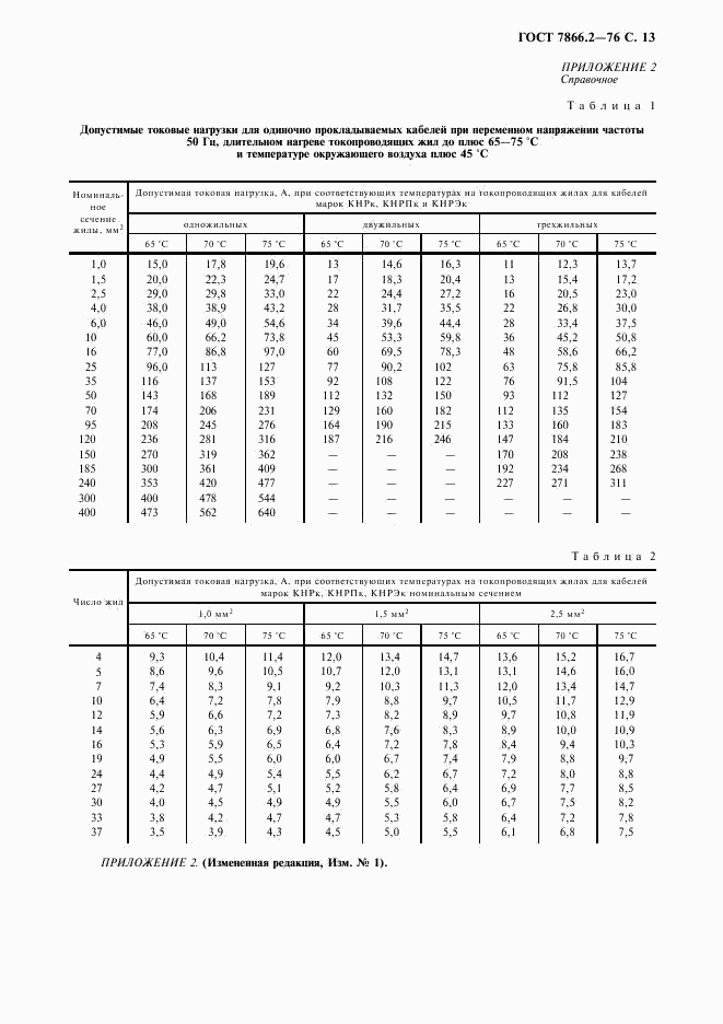 ГОСТ 7866.2-76, страница 14