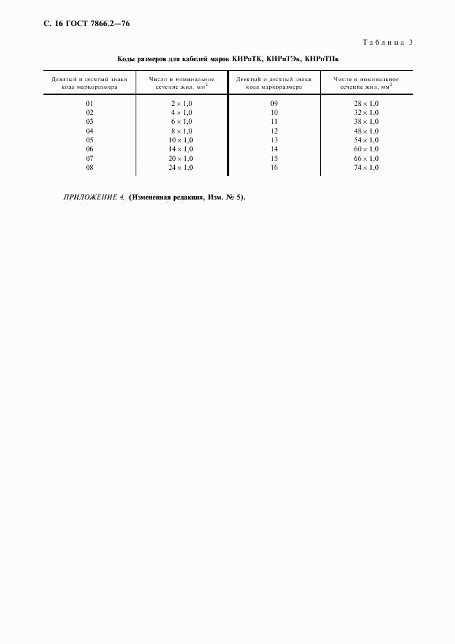 ГОСТ 7866.2-76, страница 17