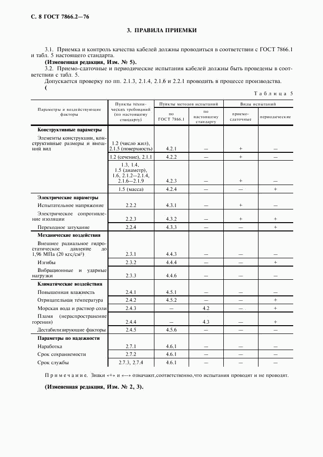 ГОСТ 7866.2-76, страница 9