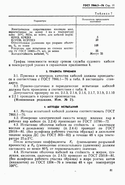 ГОСТ 7866.3-76, страница 11