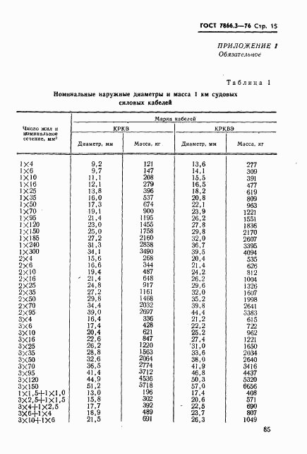 ГОСТ 7866.3-76, страница 15