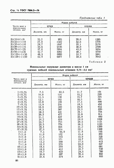 ГОСТ 7866.3-76, страница 16